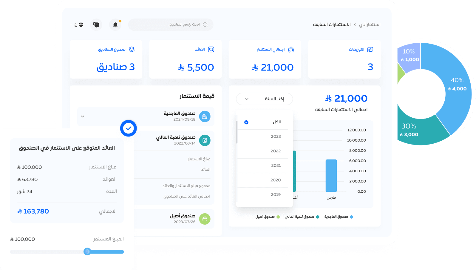 Illustration depicting the plan